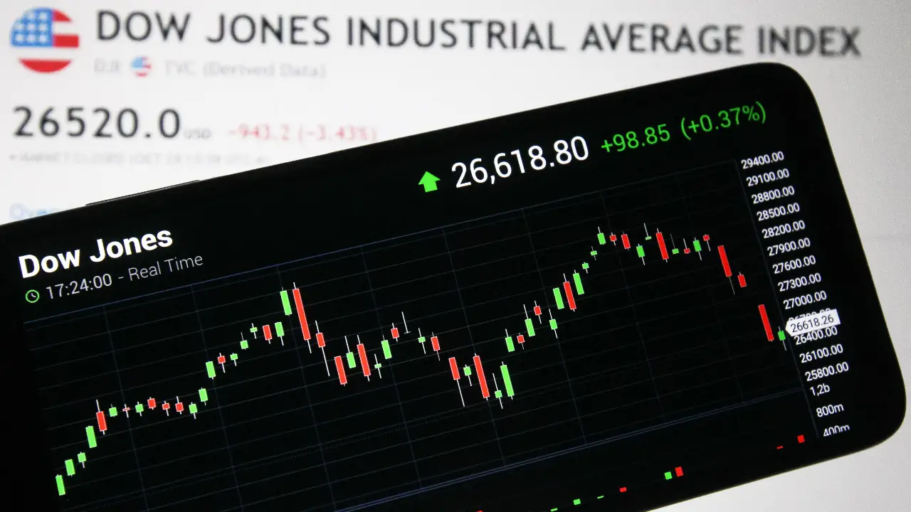 Dow Jones Today: Understanding Its Impact on the Global Economy