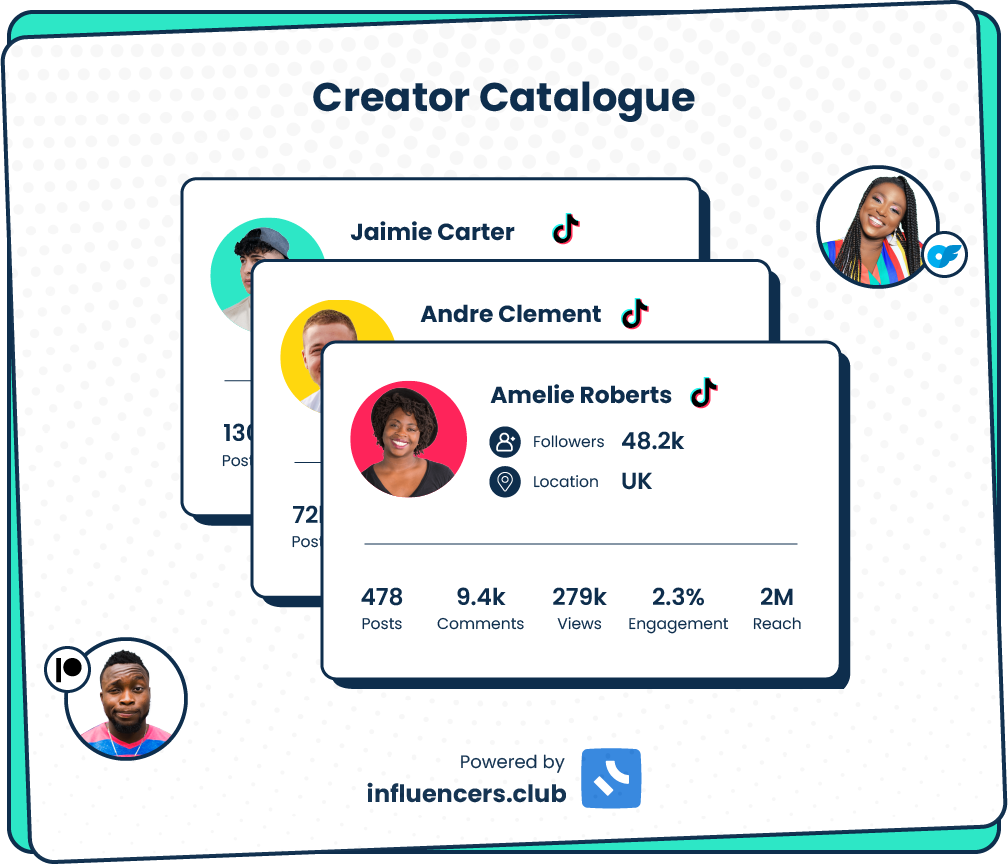 Mastering the Art of the Instagram Bio: Crafting the Perfect First Impression